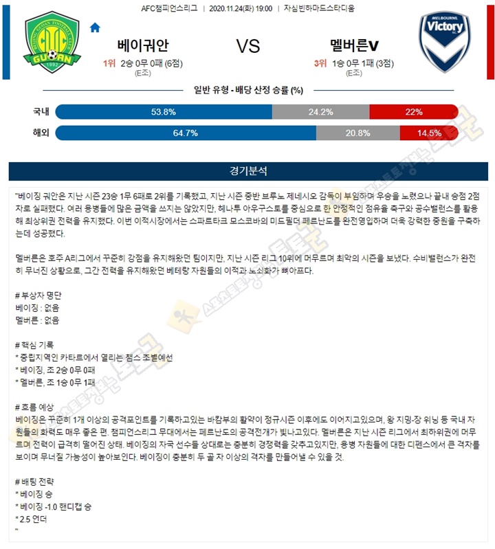 분석픽 11월 24일 ACL 4경기 토토군 분석