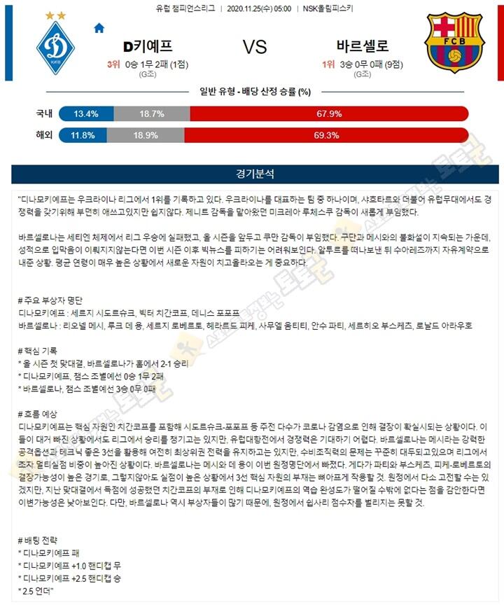 분석픽 11월 25일 UCL 8경기 토토군 분석 분석픽 11월 25일 UCL 8경기 토토군 분석