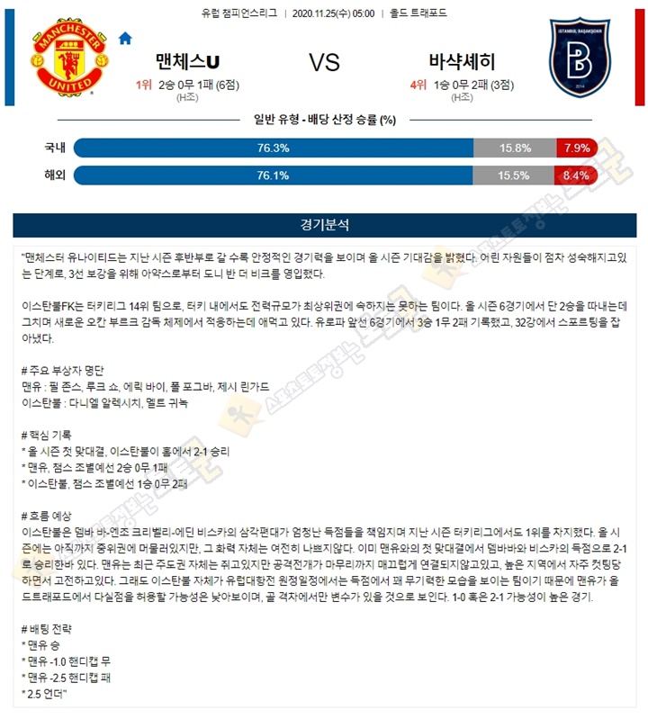 분석픽 11월 25일 UCL 8경기 토토군 분석