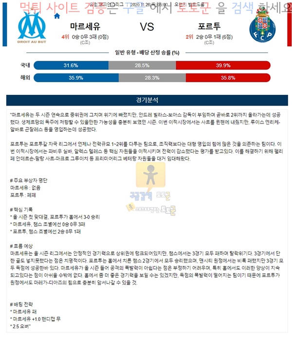 분석픽 11월 26일 UCL 8경기 토토군 분석