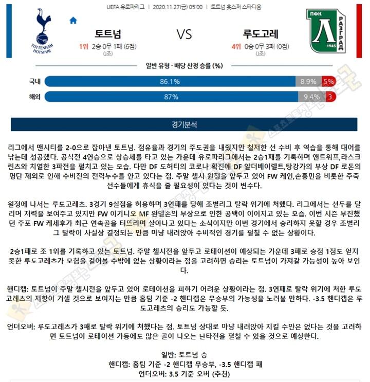 분석픽 11월 27일 UEL 24경기 토토군 분석