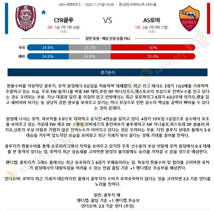 분석픽 11월 27일 UEL 24경기 토토군 분석