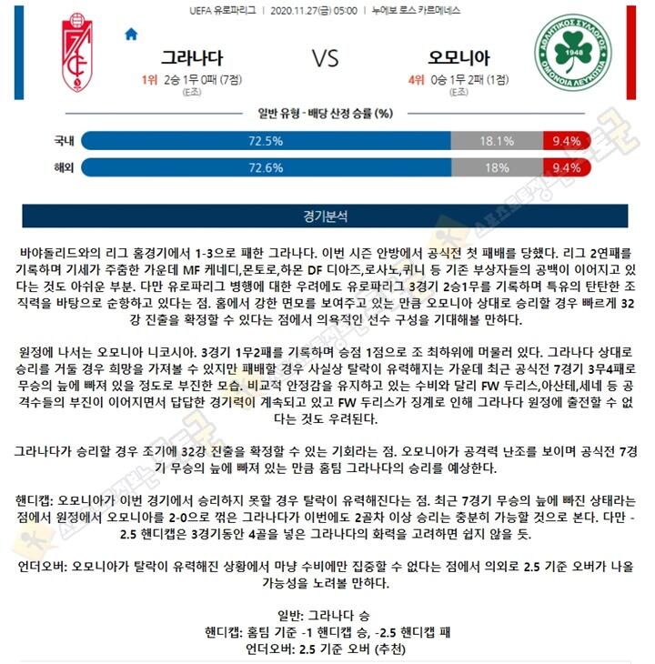 분석픽 11월 27일 UEL 24경기 토토군 분석