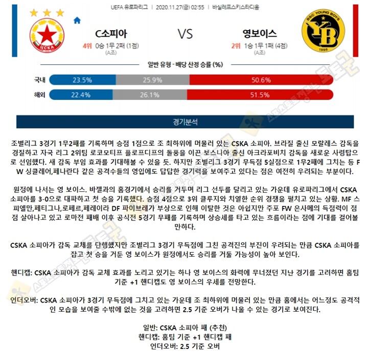 분석픽 11월 27일 UEL 24경기 토토군 분석