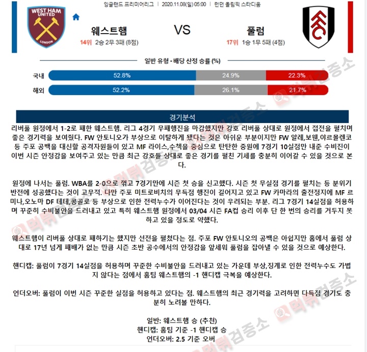 분석픽 11월 7-8일 EPL 4경기 먹튀검증소 분석픽