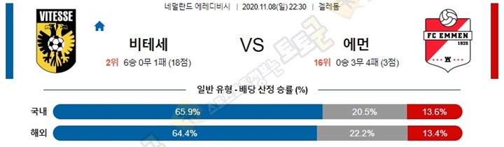 분석픽 11월 8-9일 에레디비 5경기 토토군 분석