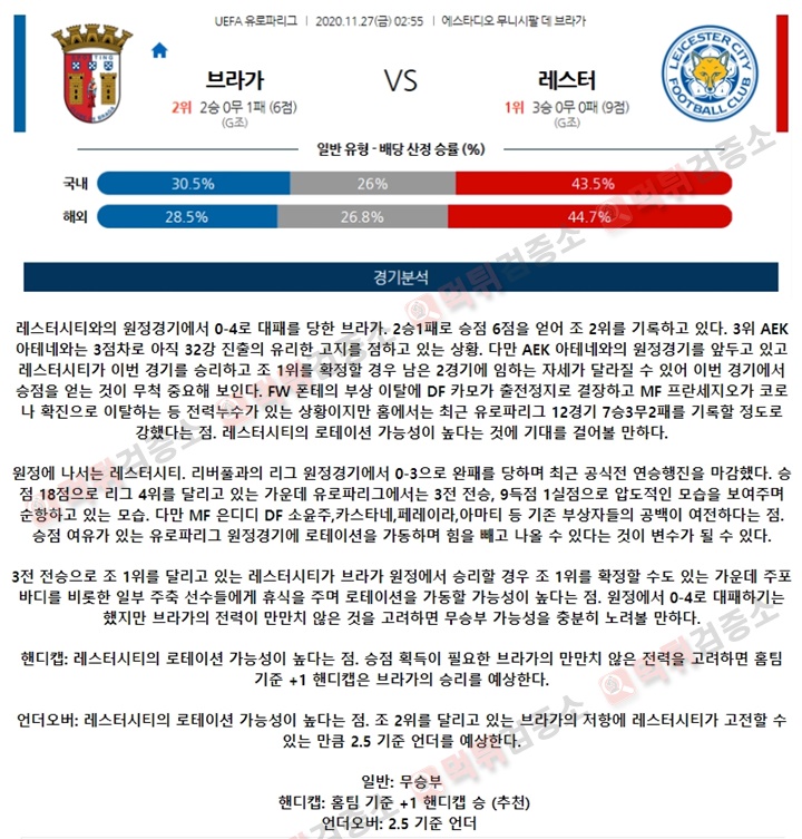 분석픽 11월 27일 UEL 24경기 먹튀검증소 분석픽