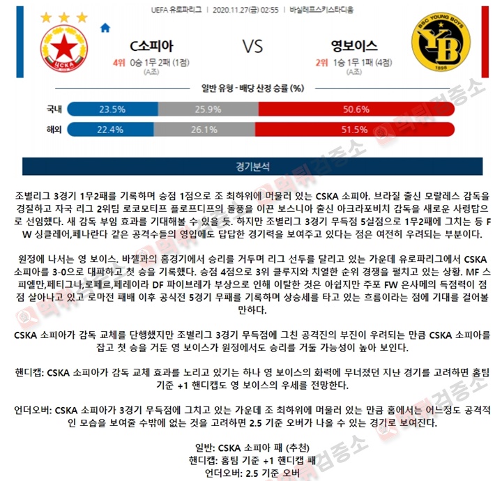 분석픽 11월 27일 UEL 24경기 먹튀검증소 분석픽