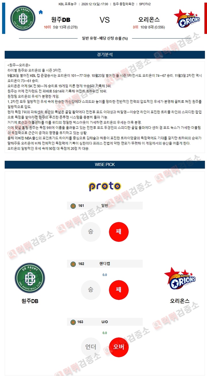 분석픽 12월 13일 KBL 4경기 먹튀검증소 분석픽