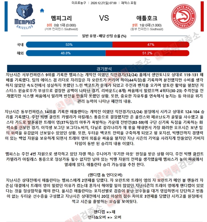 분석픽 12월 27일 NBA 10경기 먹튀검증소 분석픽