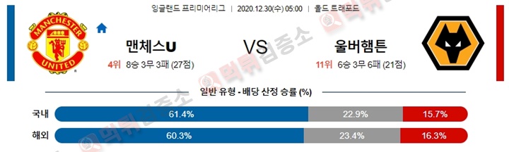 분석픽 12월 30일 EPL 5경기 먹튀검증소 분석픽