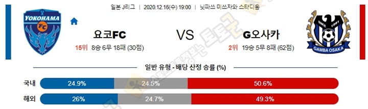 분석픽 12월 16일 J리그 6경기 토토군 분석