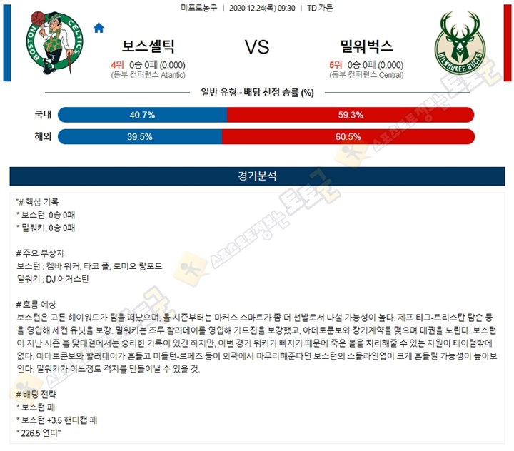 분석픽 12월 24일 NBA 13경기 토토군 분석