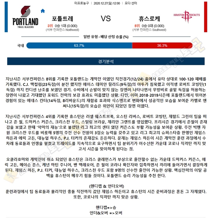 분석픽 12월 27일 NBA 10경기 토토군 분석