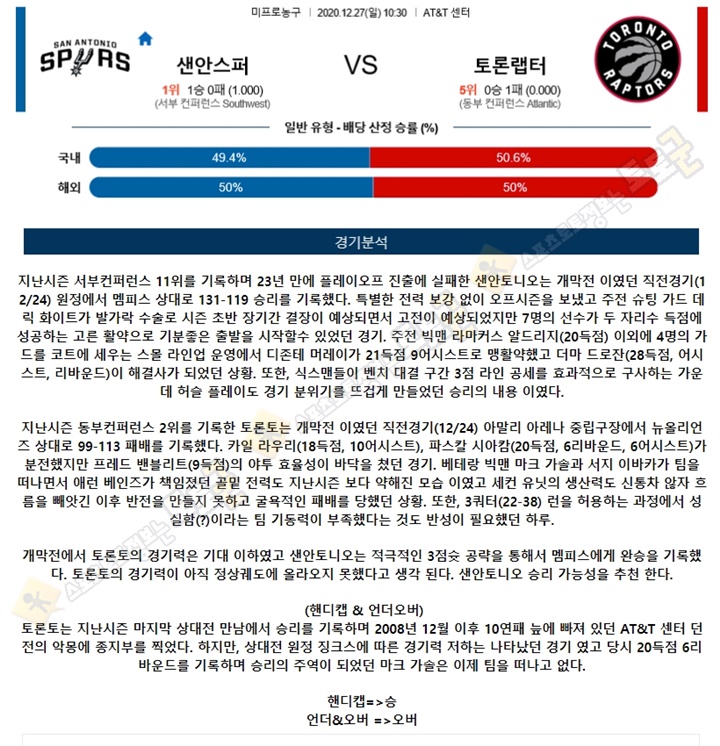 분석픽 12월 27일 NBA 10경기 토토군 분석