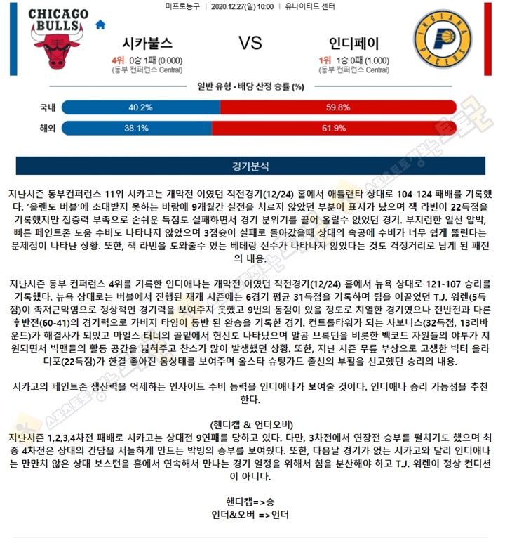 분석픽 12월 27일 NBA 10경기 토토군 분석