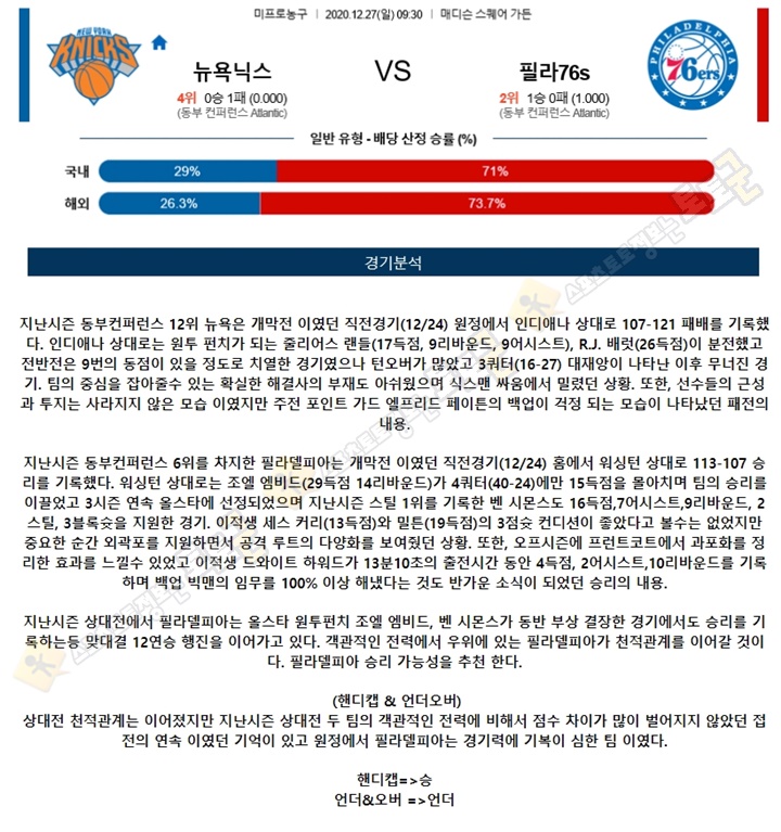 분석픽 12월 27일 NBA 10경기 토토군 분석