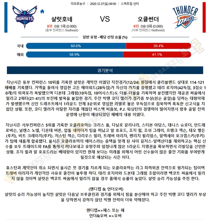 분석픽 12월 27일 NBA 10경기 토토군 분석