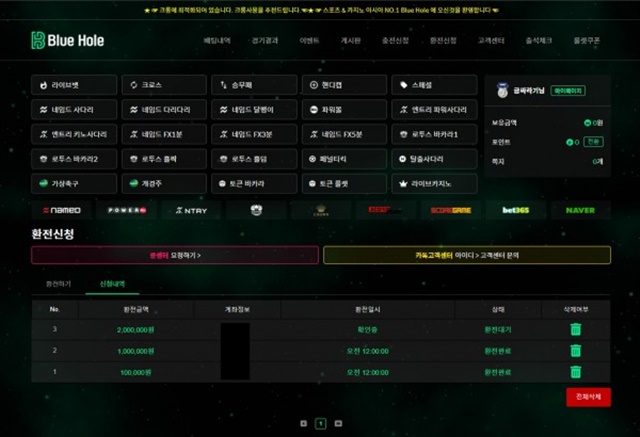 블루홀 먹튀 먹튀사이트 확정 먹튀검증 토토군 완료