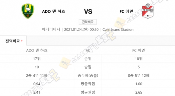 분석픽 01월 24일 에레디비 4경기 토토군 분석