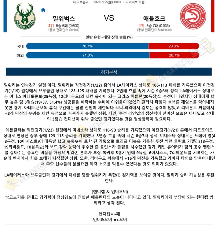 분석픽 01월 25일 NBA 7경기 토토군 분석