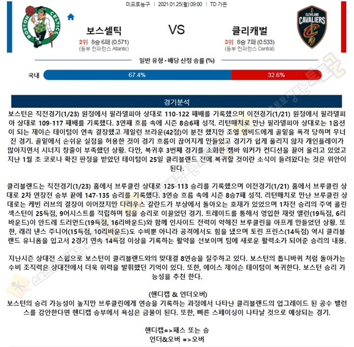 분석픽 01월 25일 NBA 7경기 토토군 분석