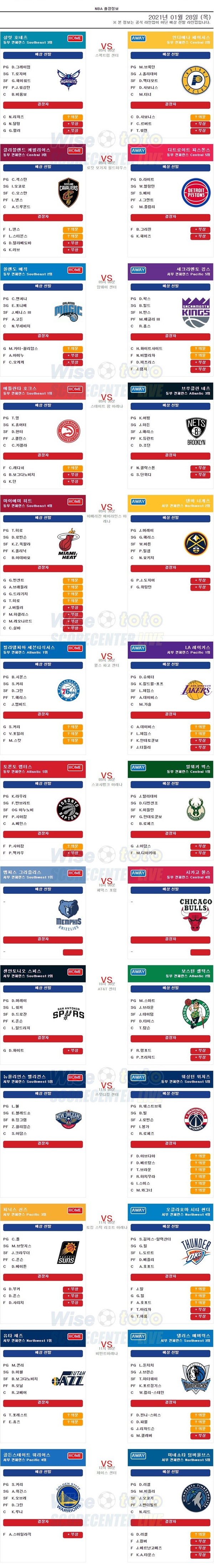 선발결장 정보 1월 28일 NBA 출장정보