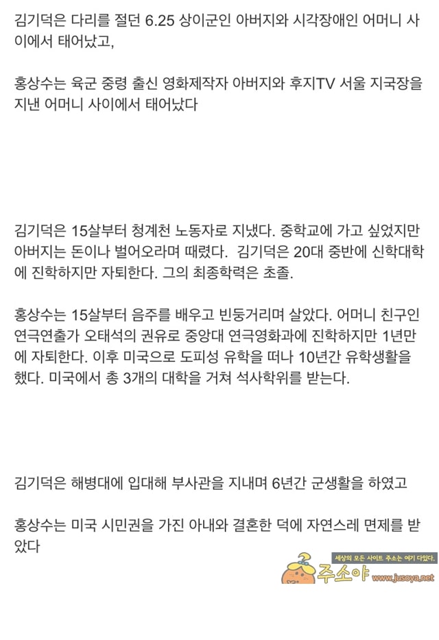 주소야 유머 김기덕과 홍상수의 삶