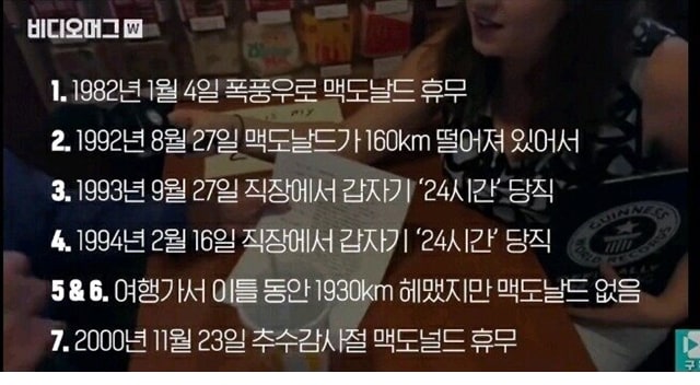 주소야 유머 세계에서 빅맥을 가장 많이 먹은 사람