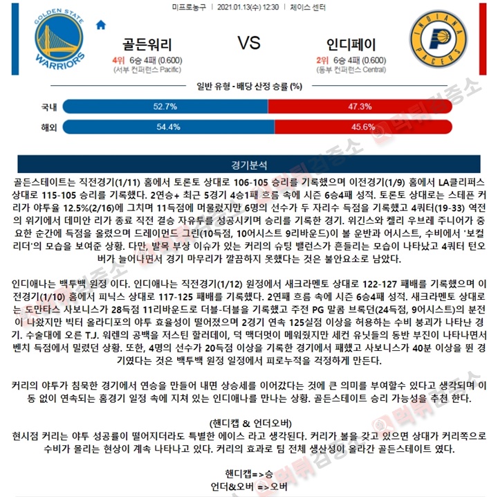 분석픽 1월 13일 NBA 7경기 먹튀검증소 분석픽