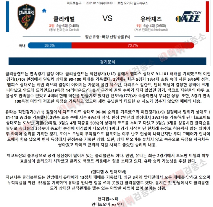 분석픽 1월 13일 NBA 7경기 먹튀검증소 분석픽