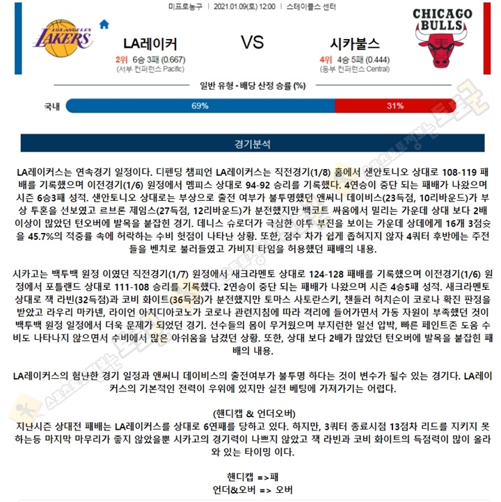 분석픽 1월 09일 NBA 10경기 토토군 분석