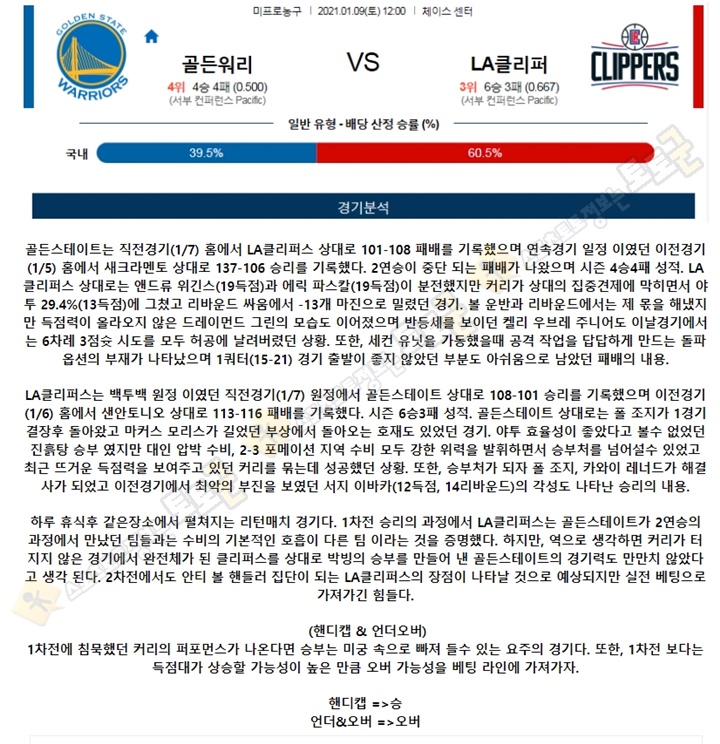 분석픽 1월 09일 NBA 10경기 토토군 분석