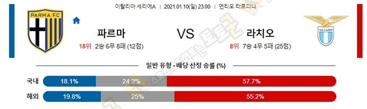 분석픽 1월 10-11일 세리에A 6경기 토토군 분석