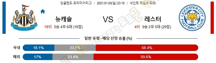 분석픽 1월 3-4일 EPL 2경기 토토군 분석