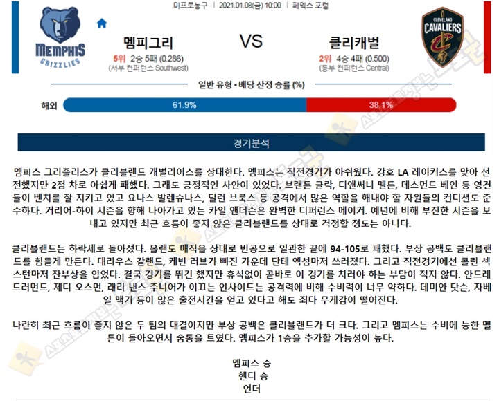 분석픽 1월 08일 NBA 5경기 토토군 분석