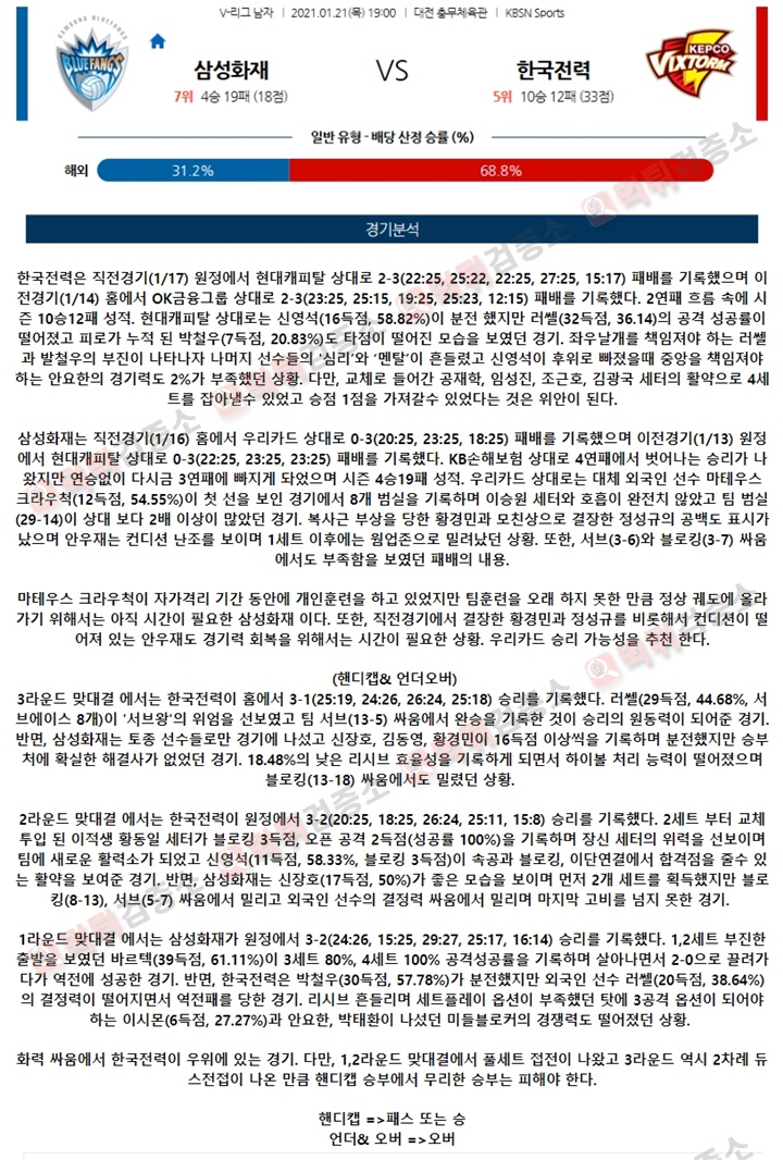분석픽 01월 21일 KOVO남 삼성화재 한국전력 먹튀검증소 분석픽
