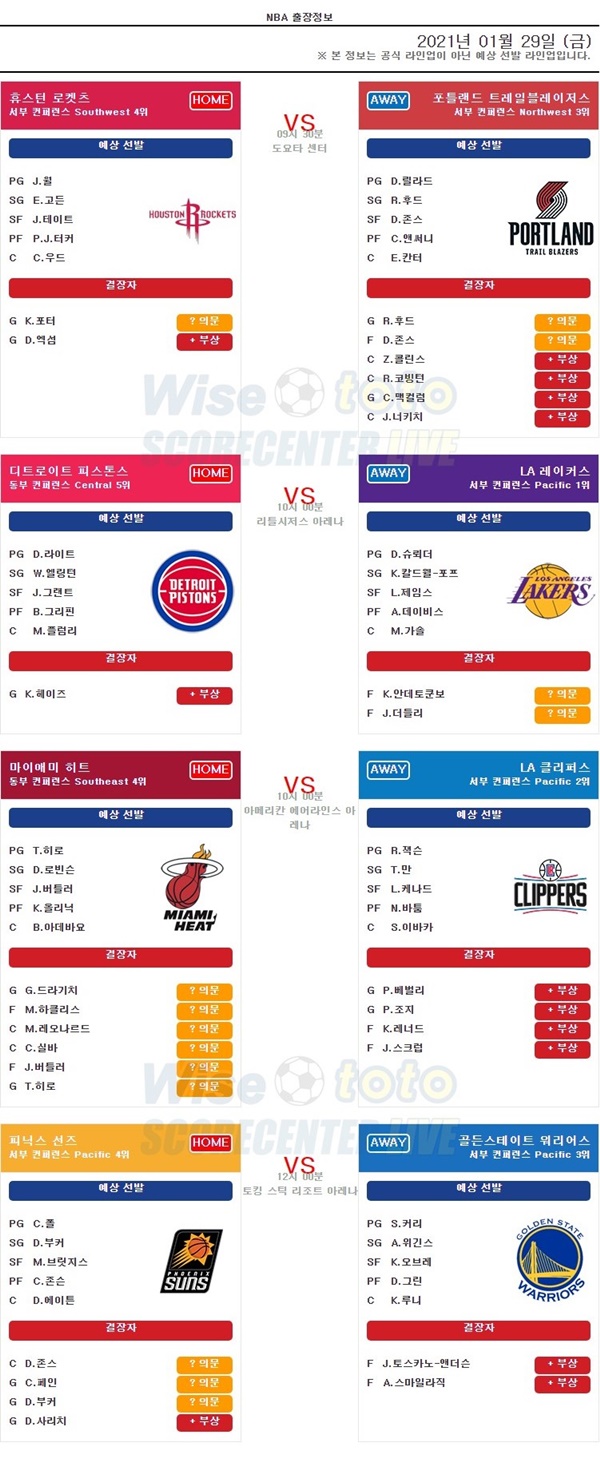 선발결장 정보 1월 29일 NBA 출장정보