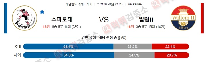 분석픽 2월 28일-3월 01일 에레디비 4경기 먹튀검증소 분석픽