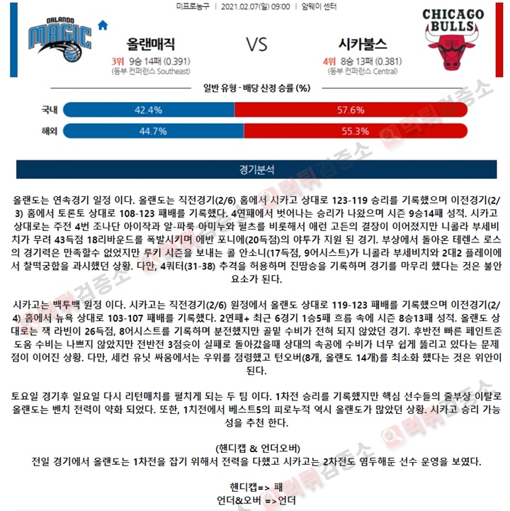 분석픽 02월 07일 NBA 11경기 먹튀검증소 분석픽