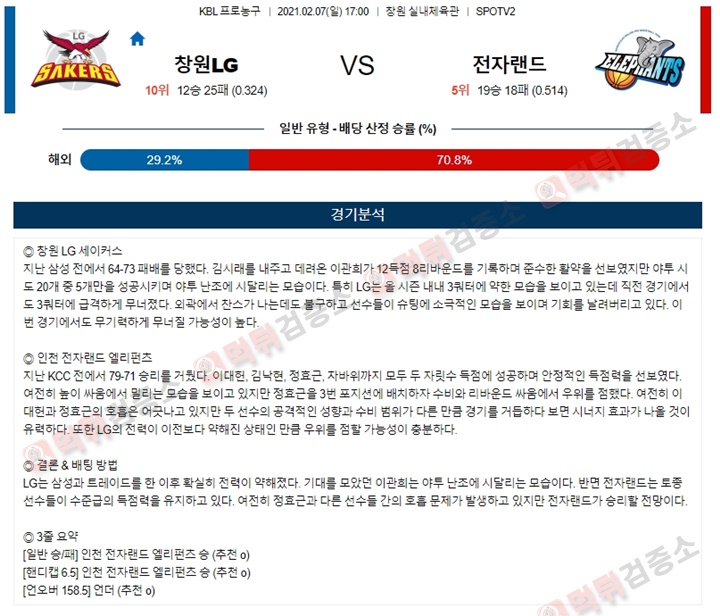 분석픽 02월 07일 KBL 4경기 먹튀검증소 분석픽