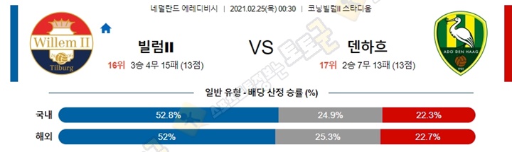 분석픽 2월 25일 에레디비 2경기 토토군 분석