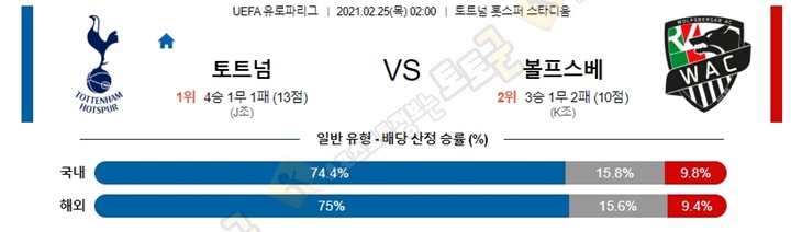 분석픽 2월 25일 UEL 유로파리그 토트넘 볼프스베 토토군 분석