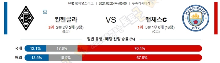 분석픽 2월 25일 UCL 챔피언스리그 2경기 토토군 분석