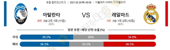 분석픽 2월 25일 UCL 챔피언스리그 2경기 토토군 분석