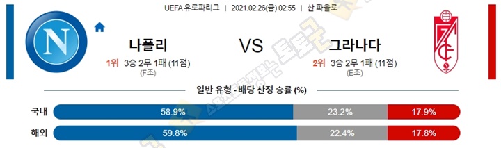 분석픽 2월 26일 UEL 유로파리그 15경기 토토군 분석