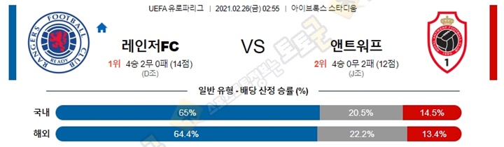 분석픽 2월 26일 UEL 유로파리그 15경기 토토군 분석