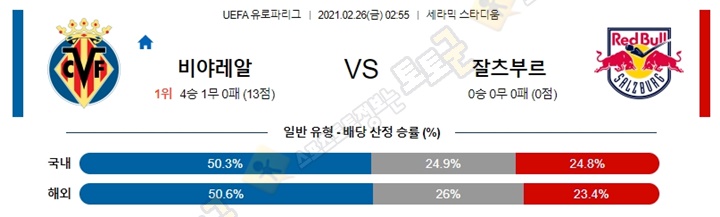 분석픽 2월 26일 UEL 유로파리그 15경기 토토군 분석