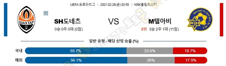 분석픽 2월 26일 UEL 유로파리그 15경기 토토군 분석