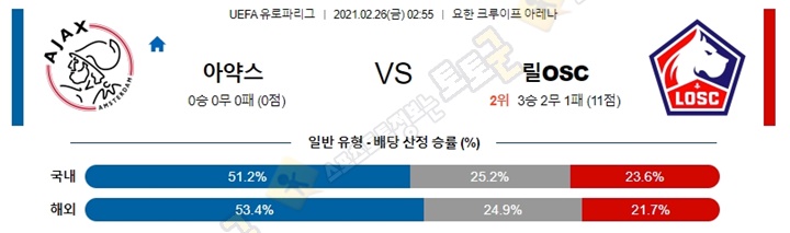 분석픽 2월 26일 UEL 유로파리그 15경기 토토군 분석